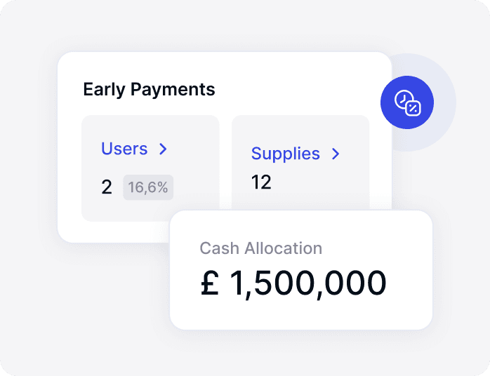 Save millions of pounds by supporting your supply chain