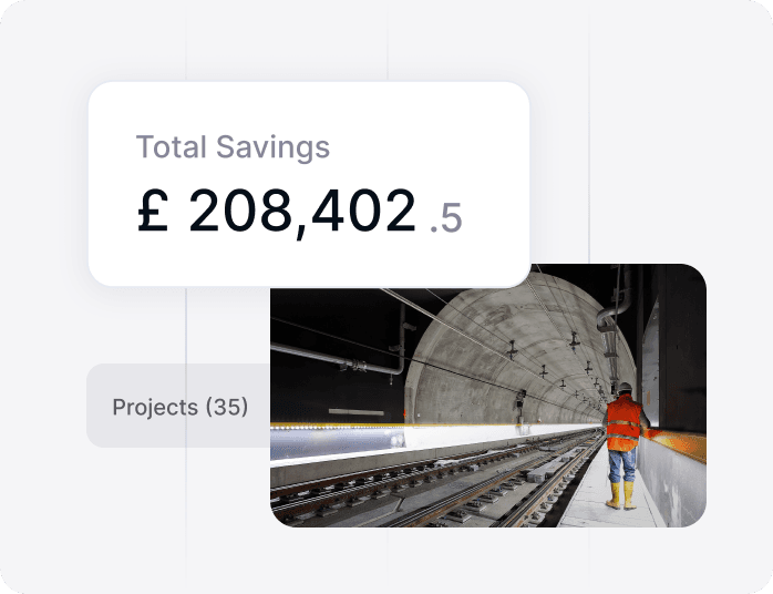 Generate zero-risk high-yield return on cash